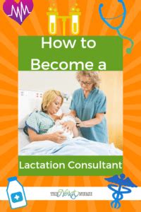 aclc courses offered and tuition fees|How to Become a Lactation Consultant in 3 Steps .